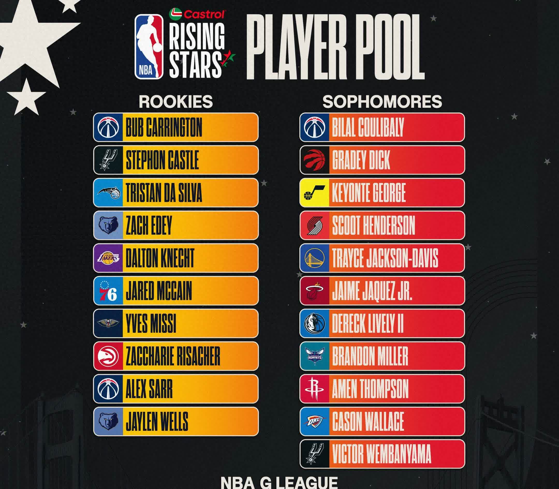 nba英文直播,nba英文直播在哪看