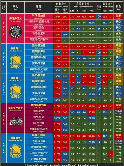 今天nba排名,今nba比赛排名