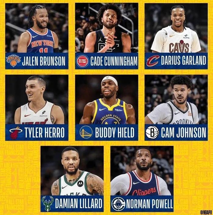 nba每年冠军,nba每年冠军列表