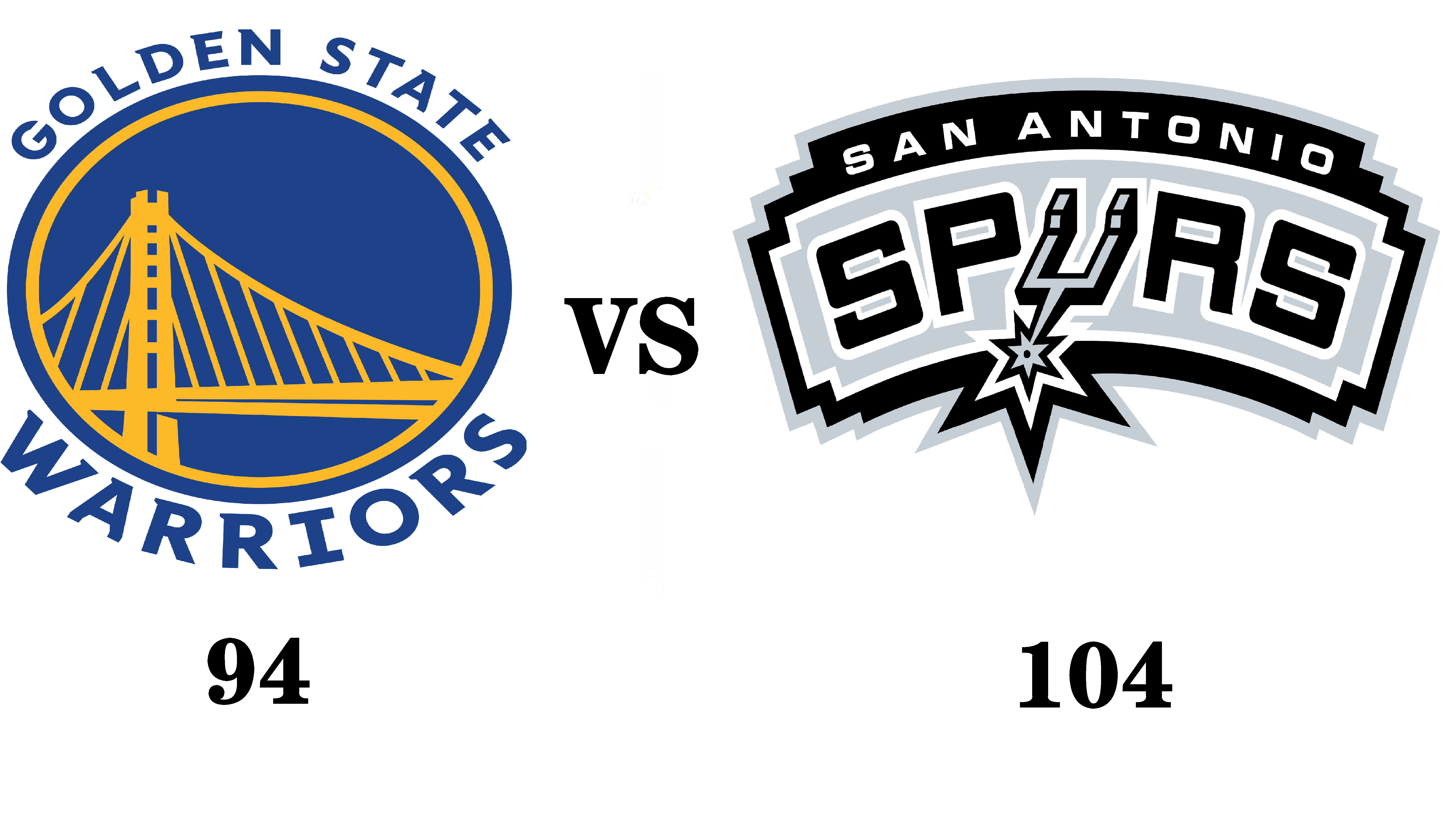 nba马刺回放,nba马刺录像回放