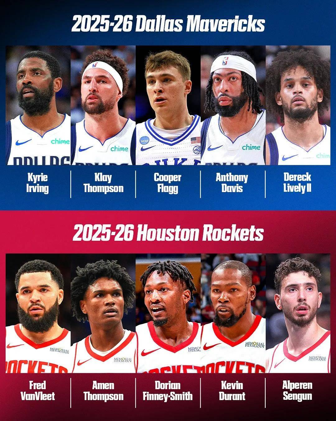 nba各队阵容,nba各球队阵容