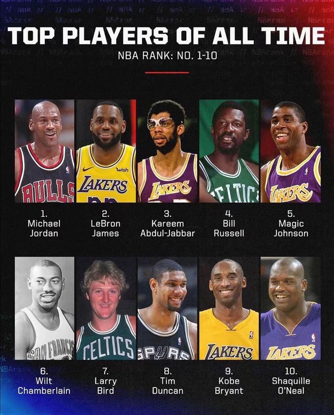 espnnba,美职篮篮球世界破解版