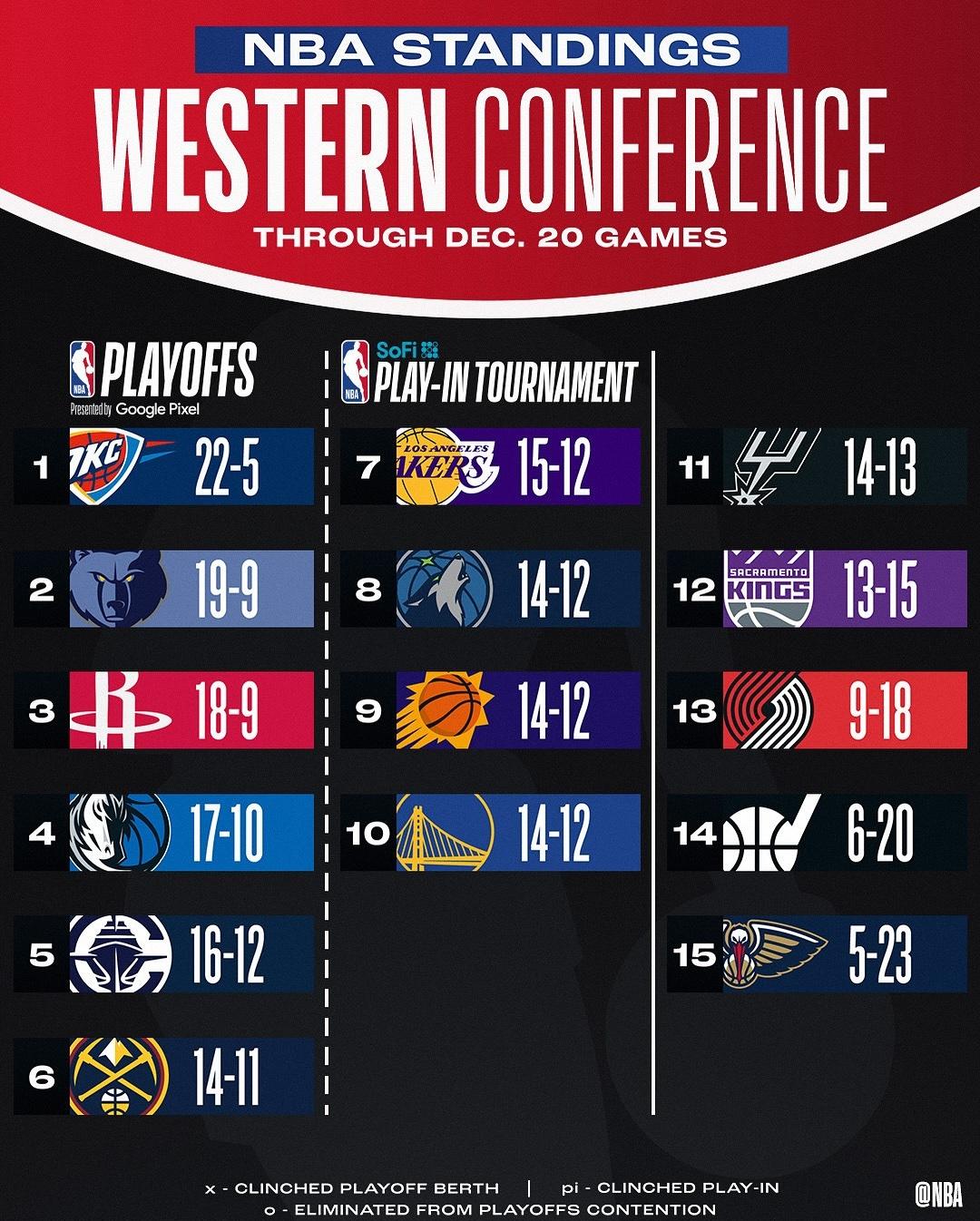 nba代表什么,NBA代表什么线火线零线?