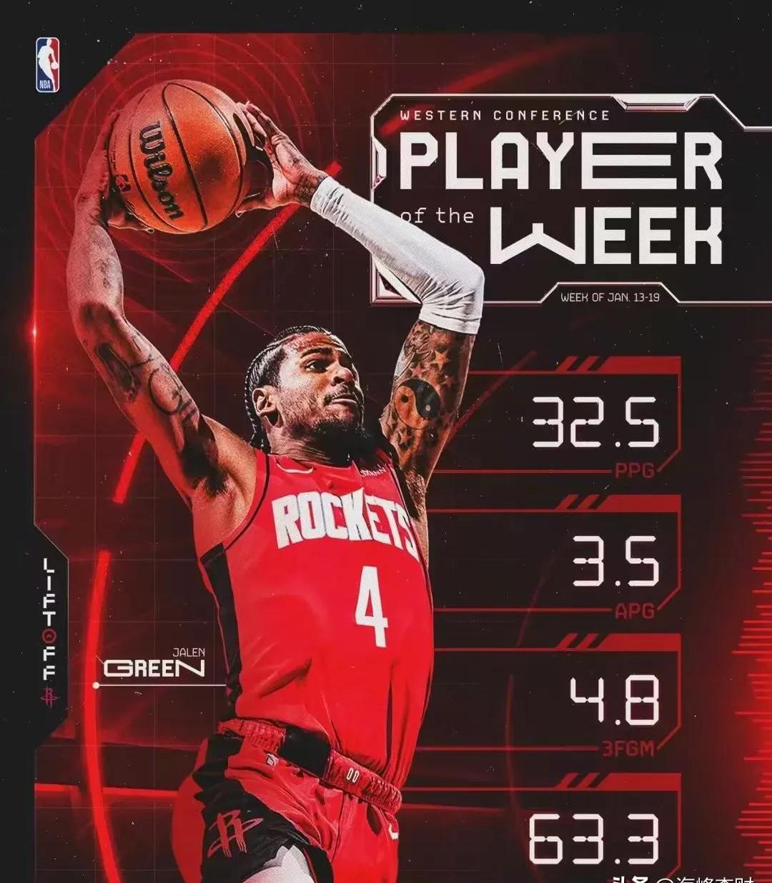 火箭nba赛程,火箭nba赛程排名榜