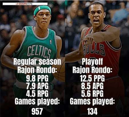 nba2006,nba2006年总决赛