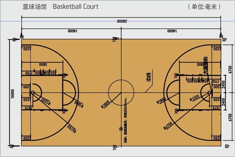 nba篮球尺寸,nba 篮球尺寸
