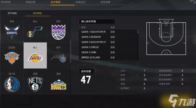nba2kol2技巧,nba2kol2实用技巧