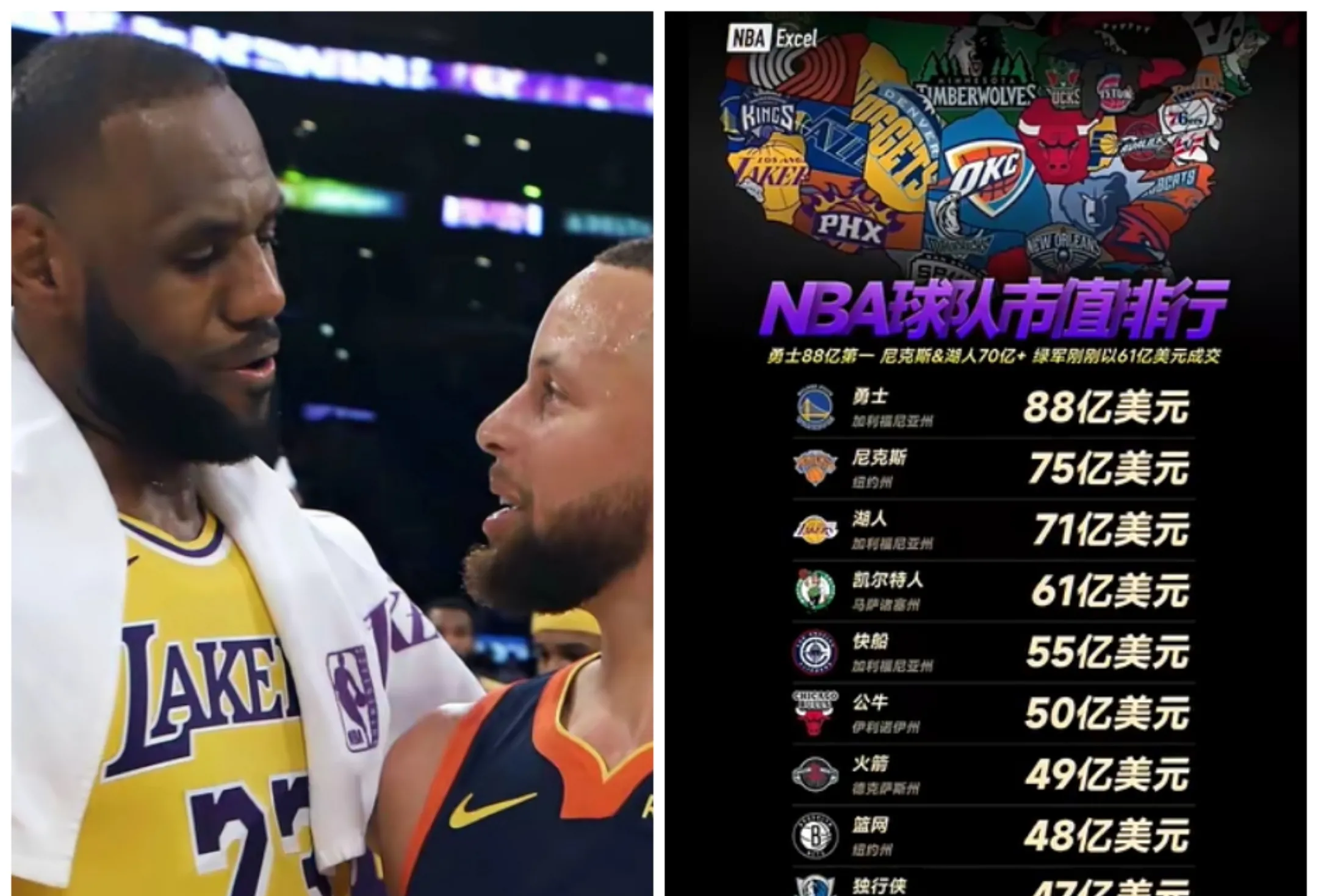 nba税,nba谁单挑最厉害