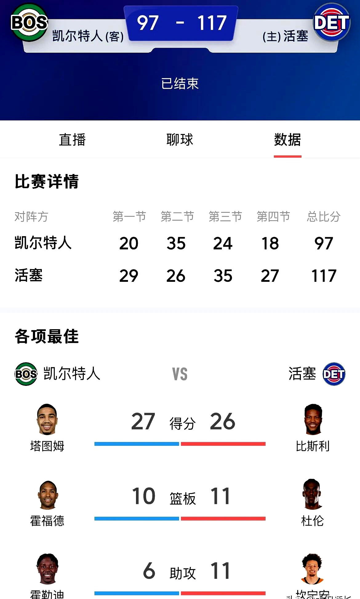 nba绝杀次数,nba绝杀次数排名第一