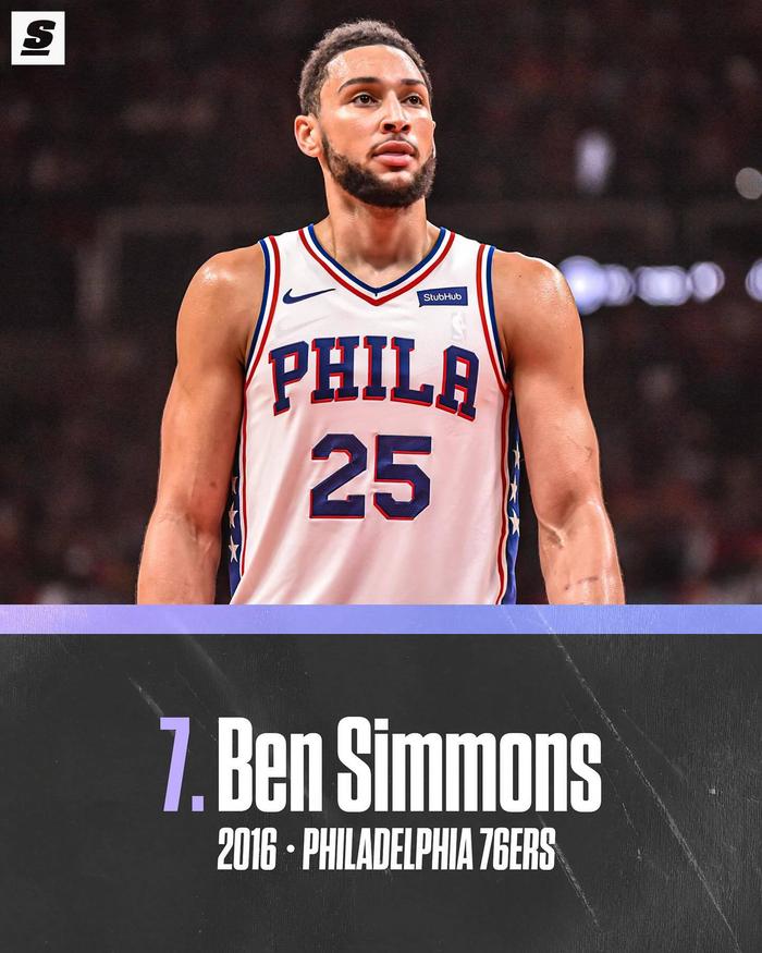 nba状元排名,nba状元谁最强