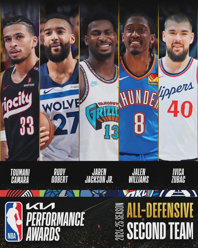 网易nba,网银绑定设备什么意思