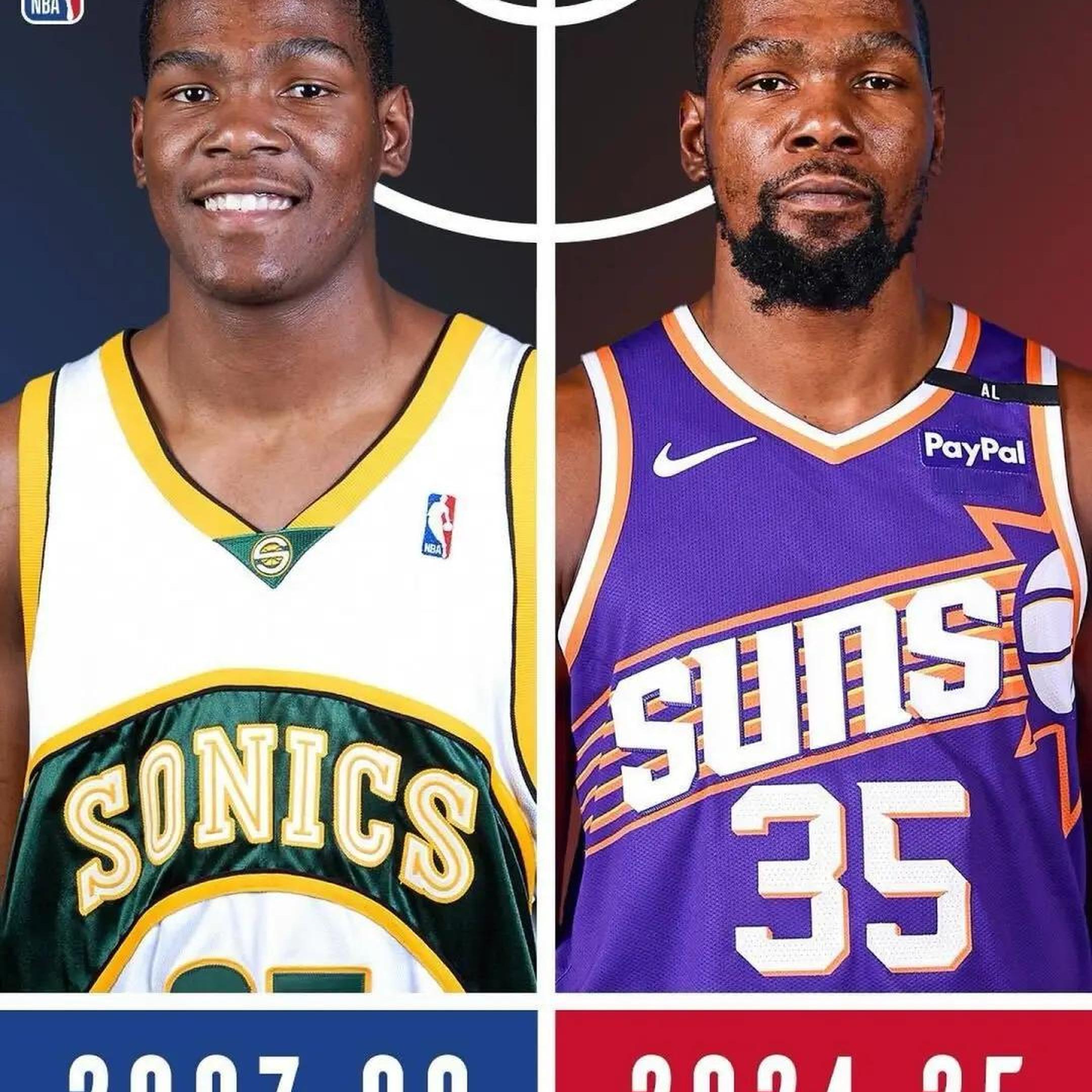 西雅图nba,西雅图nba球队后来叫啥