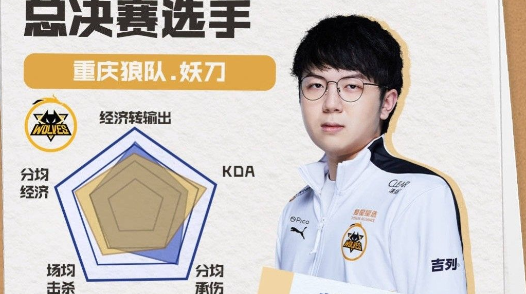 妖刀nba,妖刀记默默猴