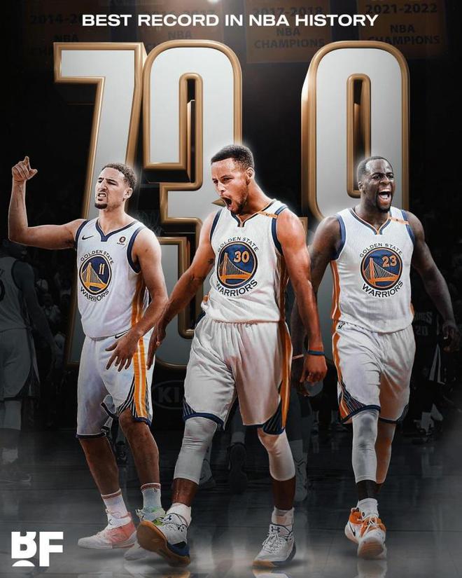 nba篮球吧,nba篮球资源
