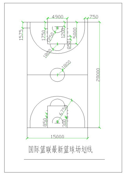 nba球场尺寸,nba球场长度和宽度