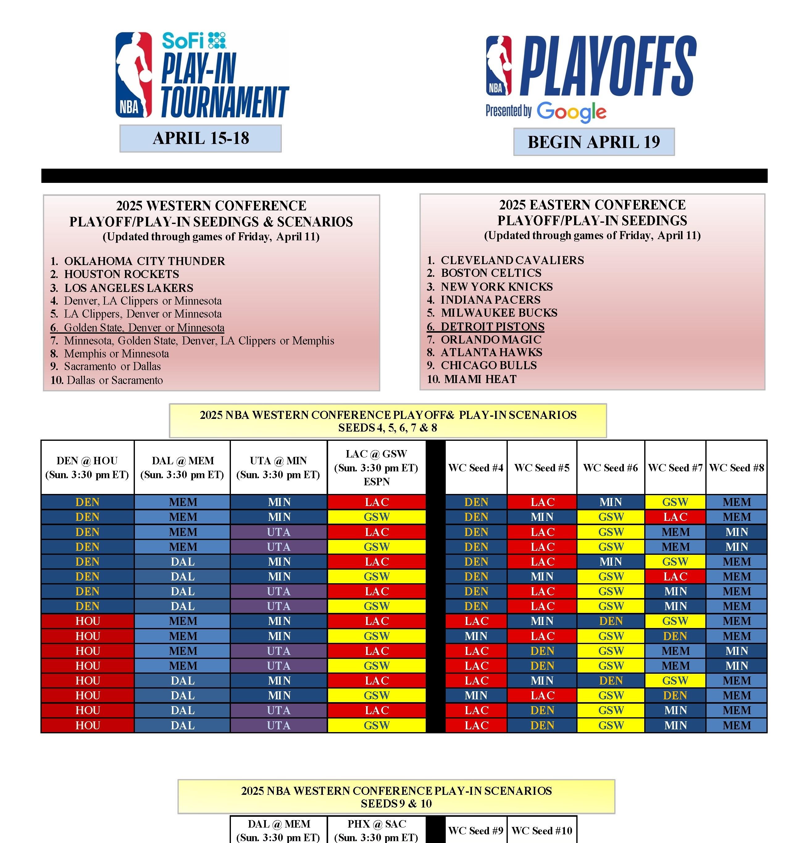 nba的介绍,nba的介绍英文版