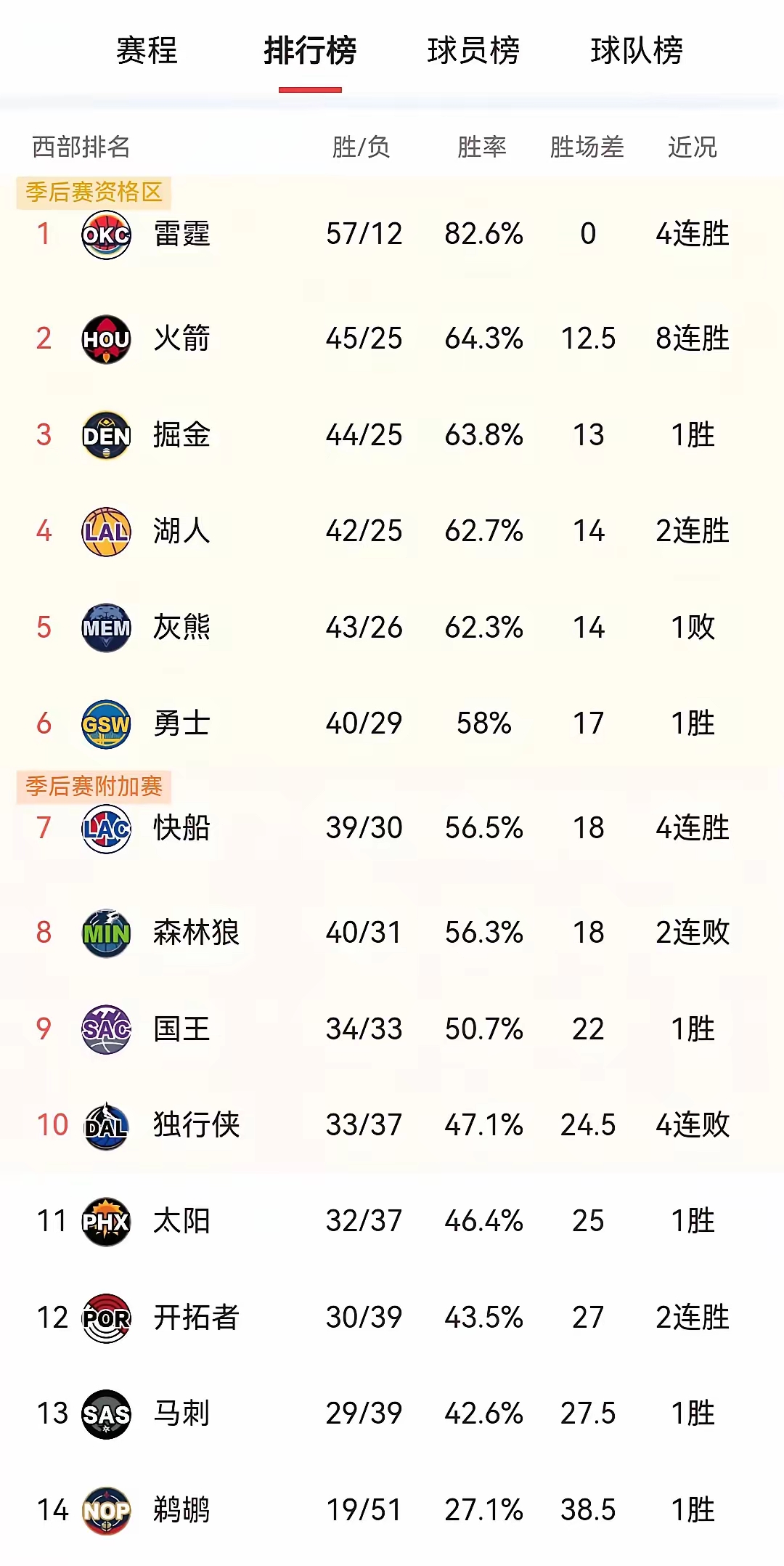 关于